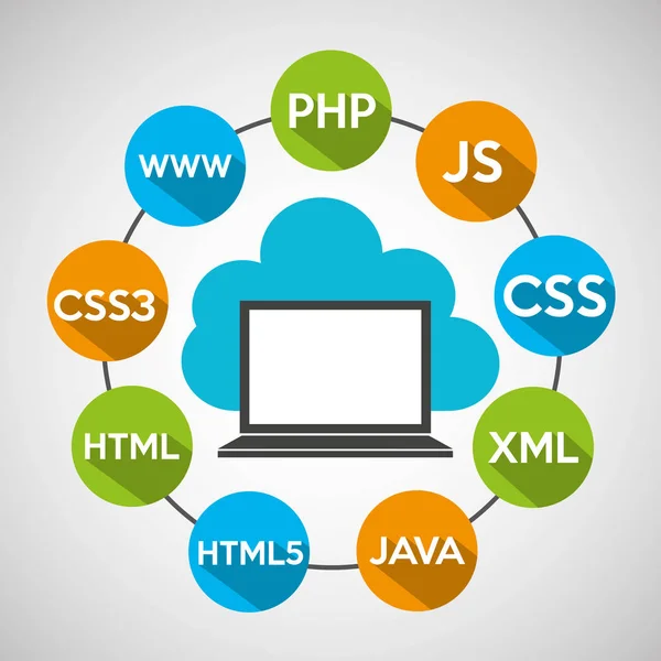 Skill-Based IT Training vs Degree Education – What Actually Gets You a Job in 2026?