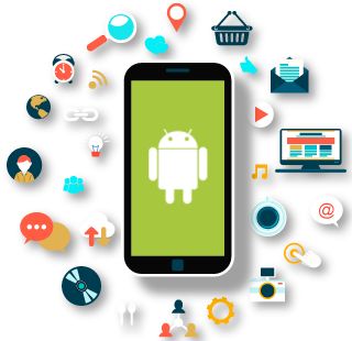 android