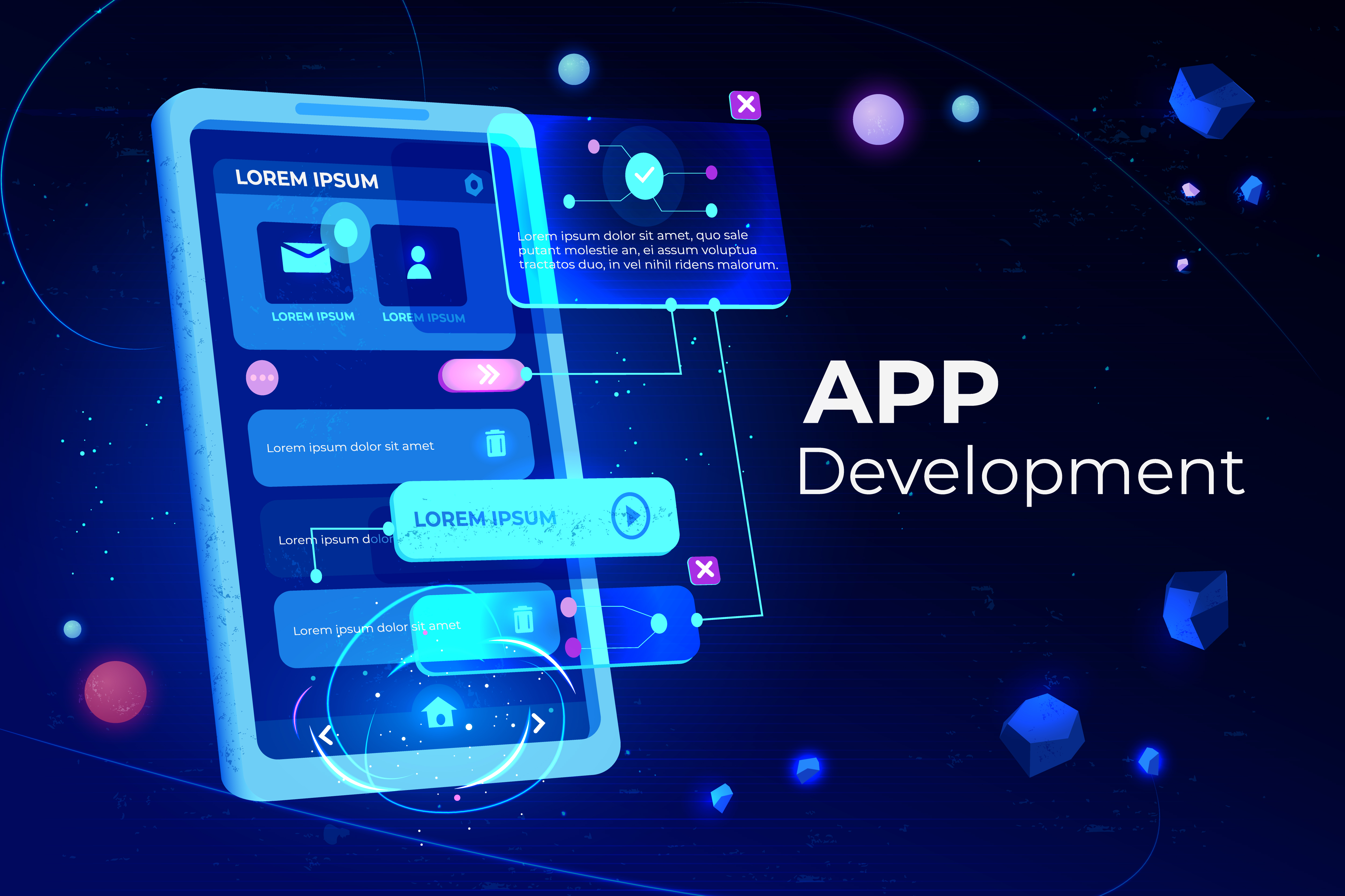 API Development