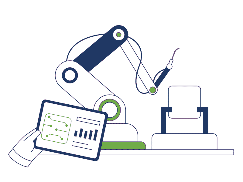 CRM Automation