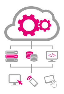 Cloud SaaS Infrastructure